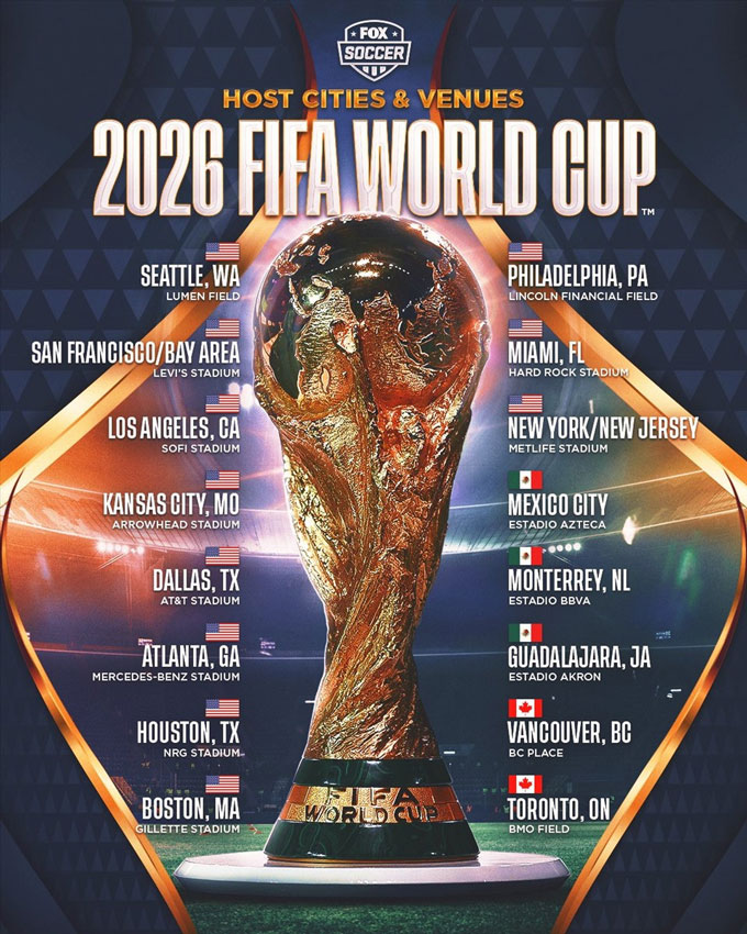 World Cup 2026: Sự thay đổi lớn nhất lịch sử bóng đá và những điều bạn cần biết